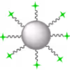 Fluorescent Silver Nanoparticles